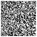 QR code with Zinkin Development Company LLC contacts