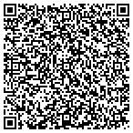 QR code with PEAK InterWeb Design, LLC contacts