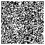 QR code with Phases Design Studio contacts