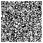 QR code with Richland School District Two Foundation contacts