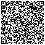 QR code with Pollyanna Graphics-A Fine Feathered Nes contacts
