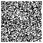QR code with Group Psychotherapy Foundation Inc contacts