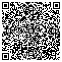 QR code with Riva Chase Resources contacts