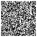 QR code with Community Mortgage Group contacts