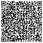 QR code with Starr Elementary School contacts