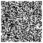 QR code with International Institute For Human Behavi contacts