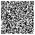 QR code with Thatfish contacts