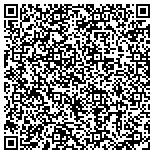QR code with Desert Palm Surgical Group contacts