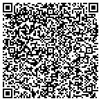 QR code with Batman's Graphic Design   Images contacts