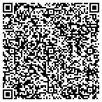 QR code with Sturgeon Bay Fire Department West contacts