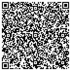 QR code with Ethnographic Praxis In Industry Conference contacts