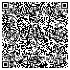 QR code with Sioux Falls Tennis Association contacts