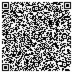 QR code with Ironik Design & Post contacts