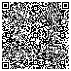 QR code with The Gunderson Law Firm contacts