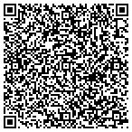 QR code with Victoria I Perez Attorney contacts
