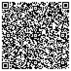 QR code with Studio Petronella contacts