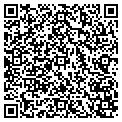 QR code with Sutter's Designs LLC contacts