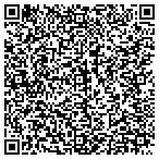 QR code with National Fire And Safety Education Systems Inc contacts