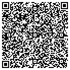 QR code with Mine Equipment Mill Supply Co contacts