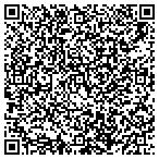 QR code with Plymouth Law Group contacts