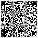 QR code with Shribman & Shribman contacts