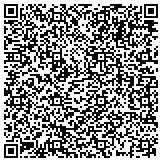 QR code with Harry Carl Amarnick, MA, LMFT Psychotherapist contacts