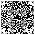 QR code with Tailwind Distributors International contacts