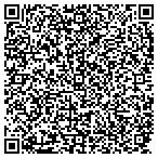 QR code with Mc Minn County Vocational Center contacts