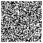 QR code with Russell County Rural Fire Department contacts