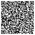 QR code with Margie Parsons contacts