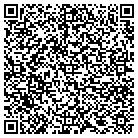 QR code with Mountain View Elementary Schl contacts