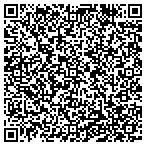 QR code with Richard Glovin Attorney contacts