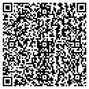 QR code with Richard M Drucker contacts