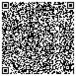 QR code with Sanders Litigation Associates, P.C. contacts