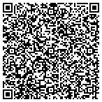 QR code with Smithville Maintenance Department contacts