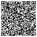 QR code with Douglas L Sutton contacts