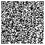 QR code with Clinica Campesina/Family Health Service contacts