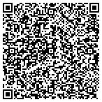 QR code with Strauss Architectural Systems contacts