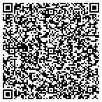 QR code with Colorado Healthcare Management Inc contacts