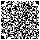 QR code with Molly Borman Biomedical contacts
