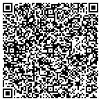 QR code with Fronza Design, LLC contacts