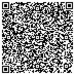 QR code with Granite School District Aid Association contacts