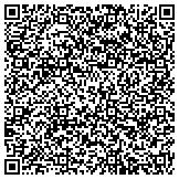 QR code with Richard F. Shurtz, Attorney and Counselor at Law contacts