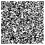 QR code with Impact Branding and Design contacts