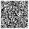 QR code with Markowski Fran contacts