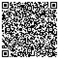 QR code with Labfyre Design contacts