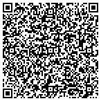 QR code with Guardian Insurance Wholesalers contacts