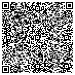 QR code with IBV Advisory Group Inc. contacts