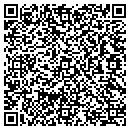 QR code with Midwest Rigging Supply contacts