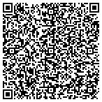 QR code with Point Of Vision Design Group Inc contacts